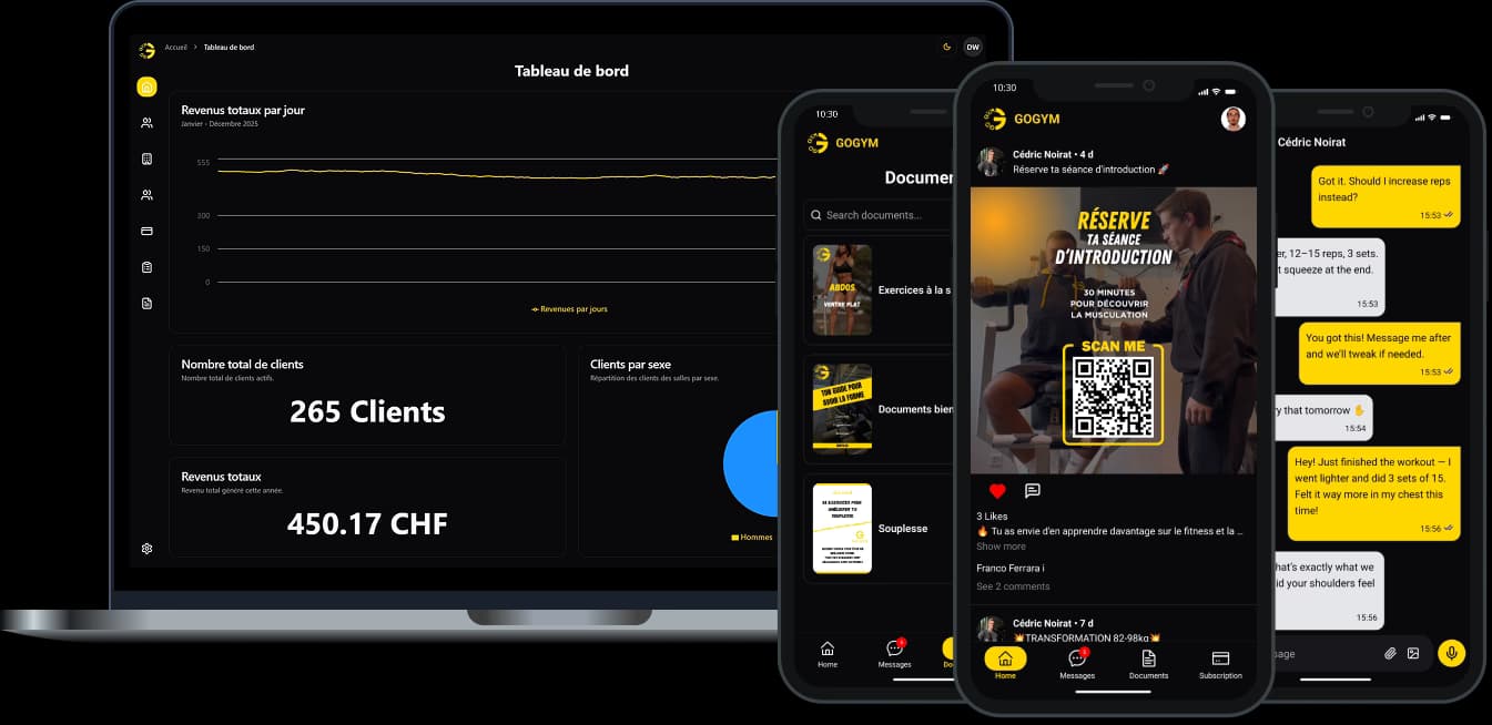 GoGym dashboard view with fitness operations metrics and activity cards